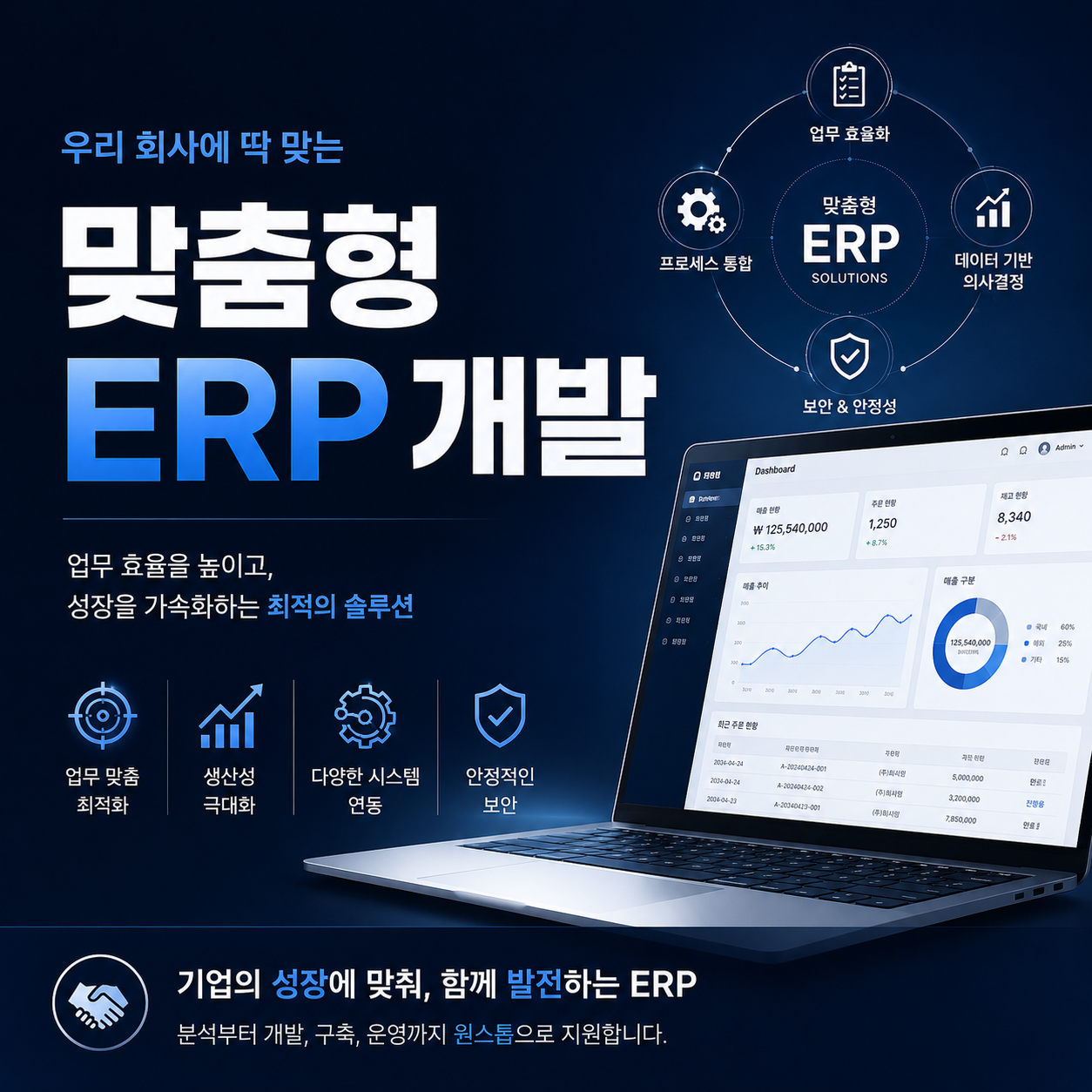 ERP 개발
